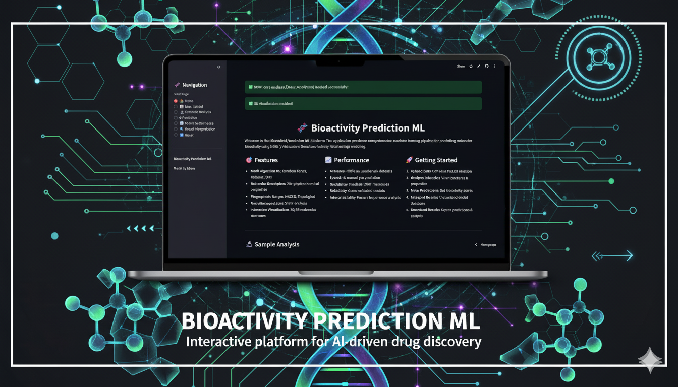 Bioactivity Prediction Pipeline